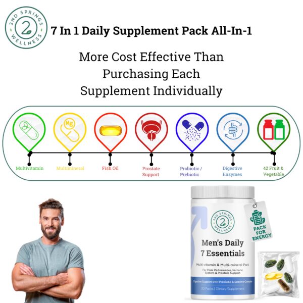 Multivitamínico diario paquete 7 para hombres 2nd Springs