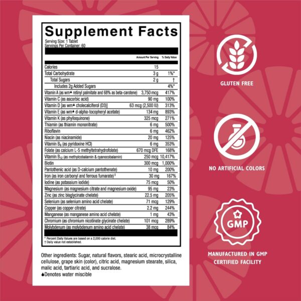 Version 1.0.0 Multivitaminico para pacientes después de cirugía duodenal switch