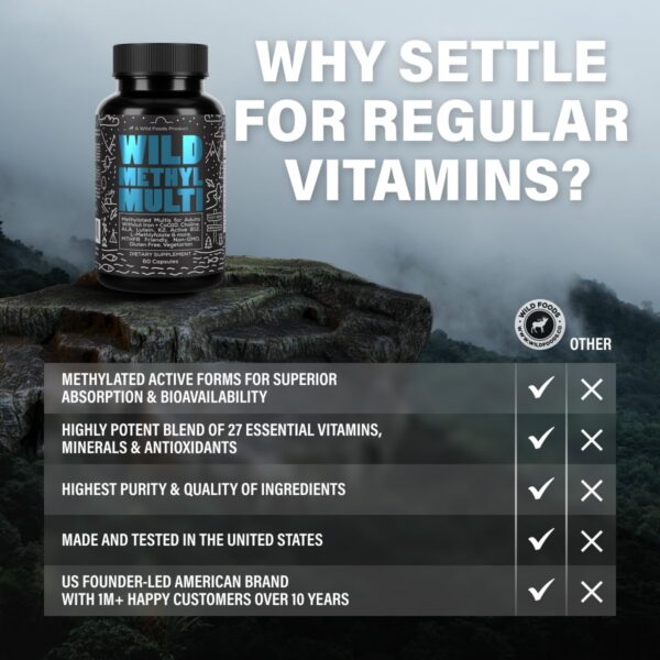 Version 1.0.0 Multivitamínico Wild Foods cápsulas vista cercana