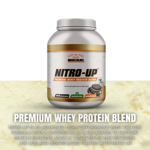 Cierre y tapa de Nitro-Up