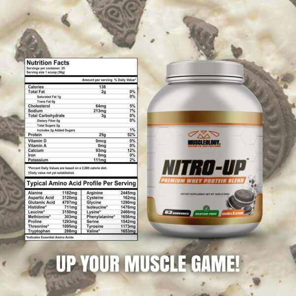 Detalle del sabor Cookies Cream