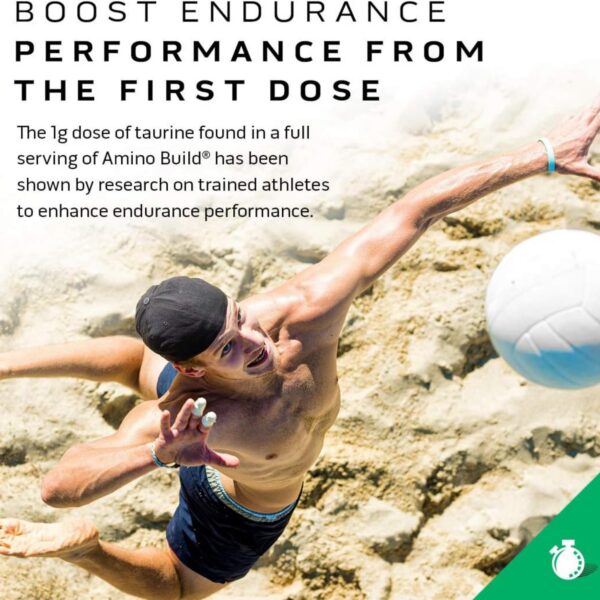 Version 1.0.0 MuscleTech Amino Build suplemento en polvo con sabor tropical