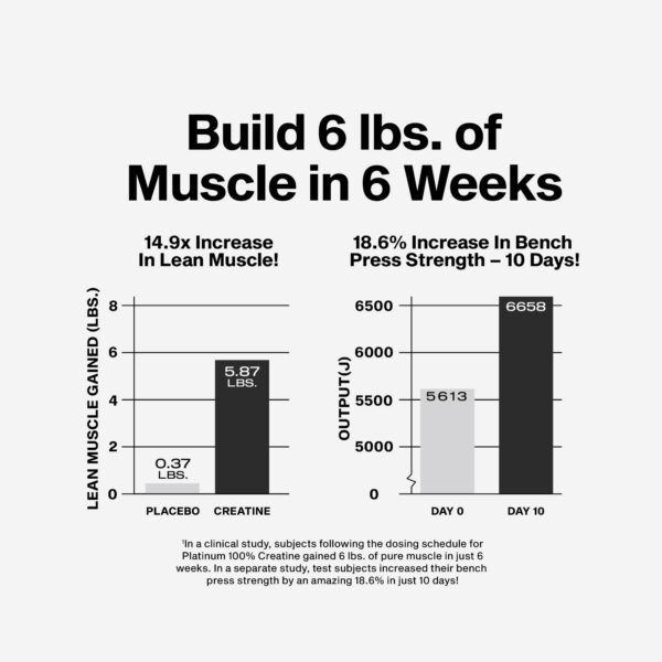 Envase y etiqueta de producto