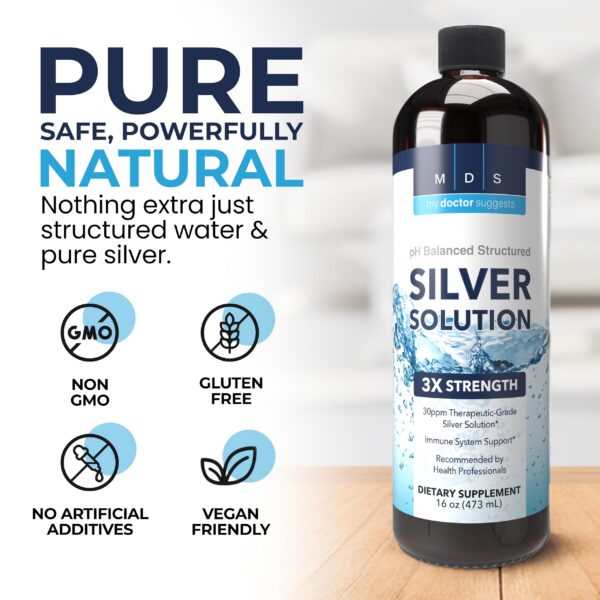 Etiqueta frontal My Doctor Suggests plata coloidal 16 oz