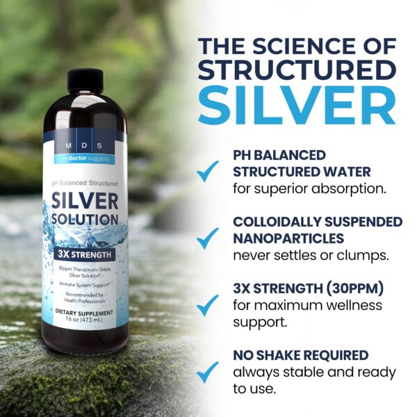 Frasco con caja My Doctor Suggests plata coloidal 16 oz