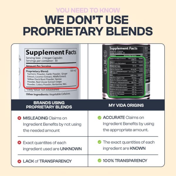 Frasco y caja del producto