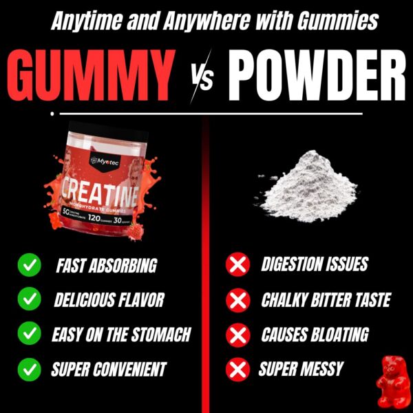 Vista superior del frasco