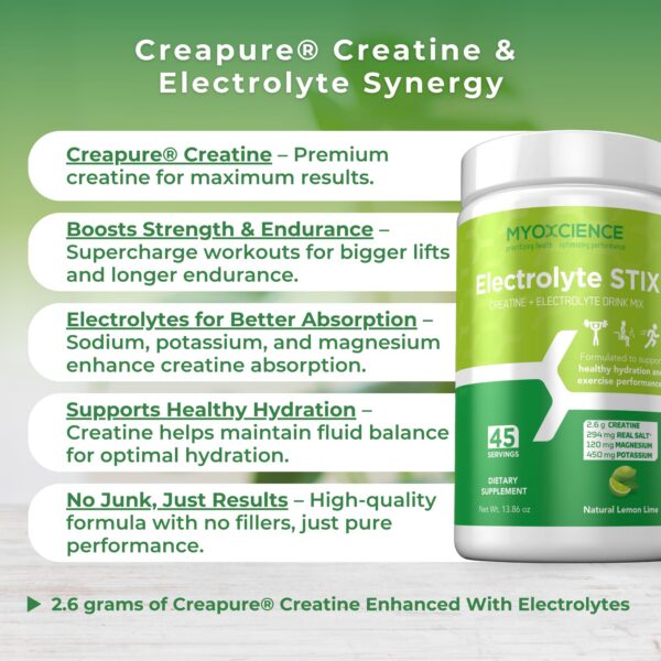 Vista lateral del envase de electrolitos