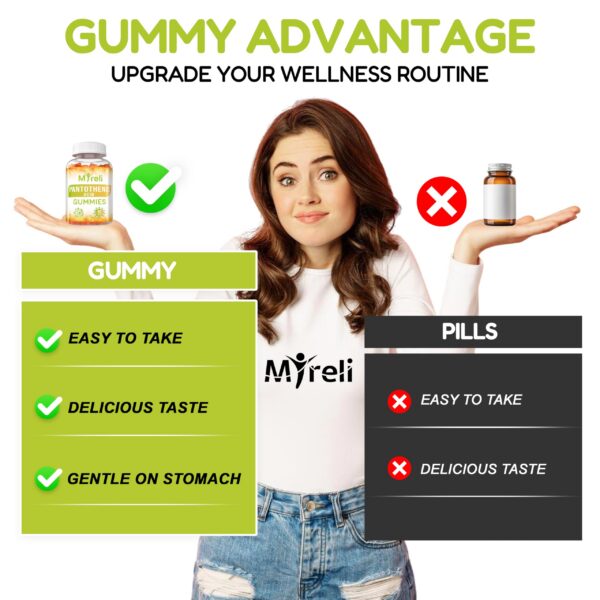 Interior de la botella MYRELI Gomitas