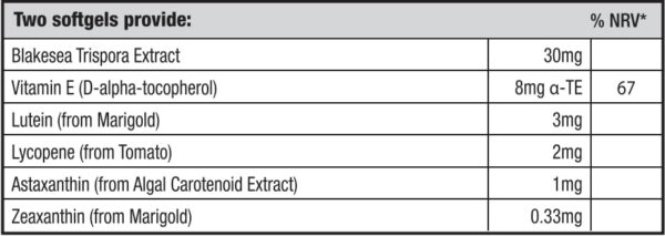 Vitamina E en la fórmula