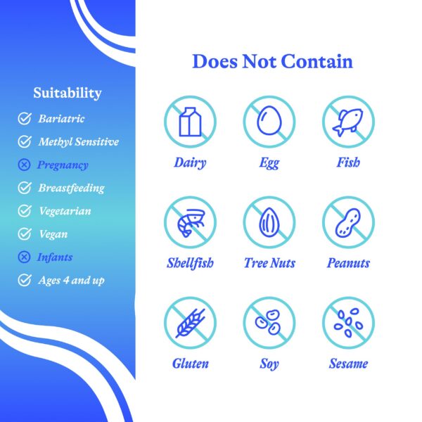 Vista lateral de la caja de NAC Seeking Health