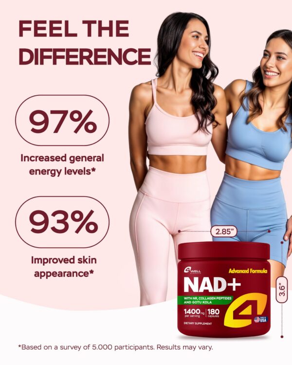 Detallado listado de ingredientes NR/NAD+