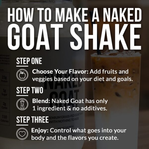 Porciones del envase Naked Goat