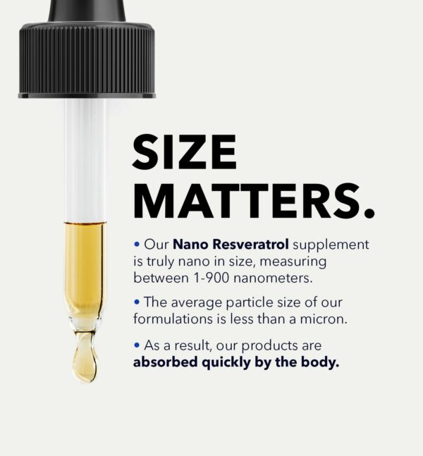 Nanoceutical Solutions resveratrol antioxidante para bienestar