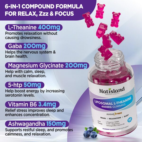 Vista lateral del envase