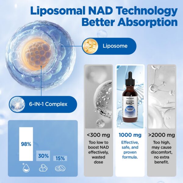 Version 1.0.0 Detalle de la etiqueta con ingredientes