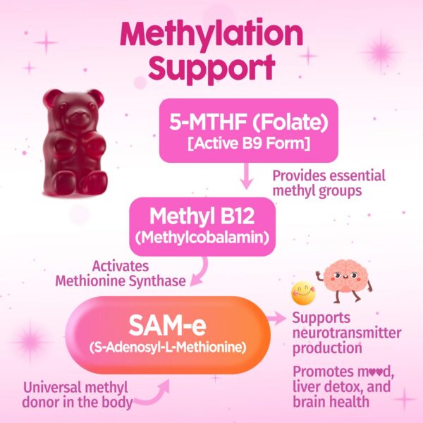 Certificaciones en etiqueta NATISLAND