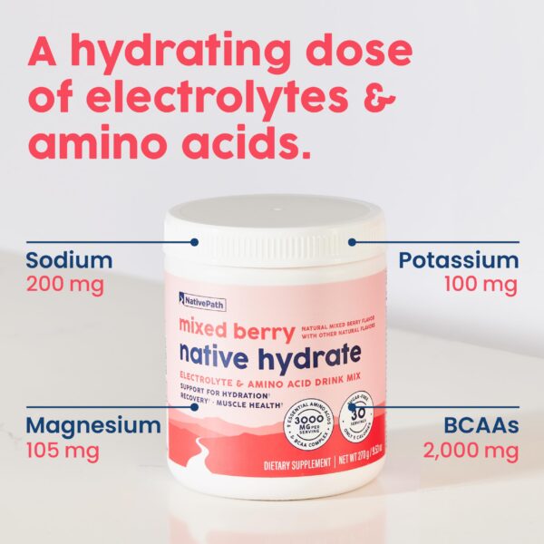 Envase y embalaje de Native Hydrate