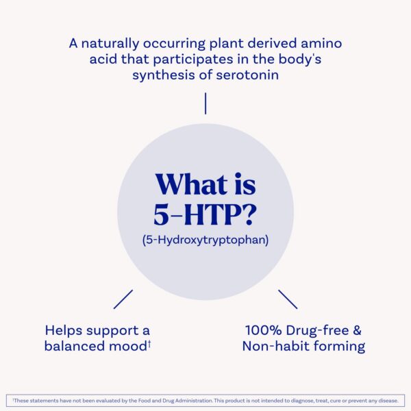 Tabletas disolución rápida sin agua