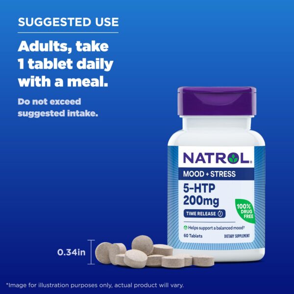 Version 1.0.0 Natrol 5-HTP información de seguridad