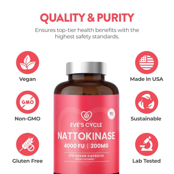 Detalle de la etiqueta y código de lote