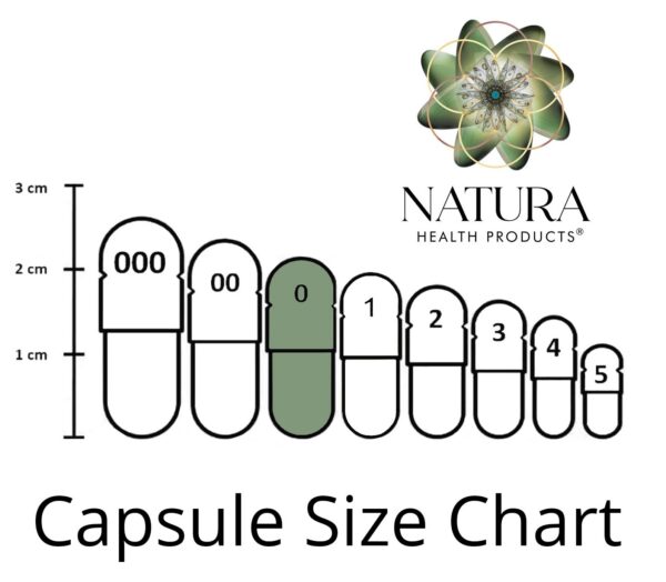 Version 1.0.0 Natura suplemento Flew Away 60 cápsulas vista lateral