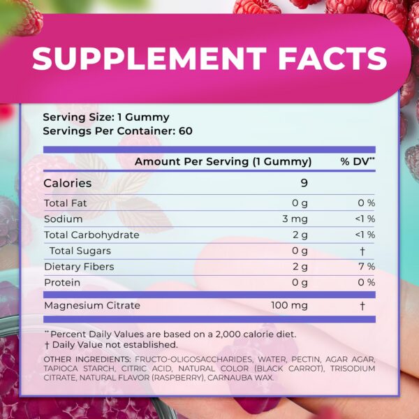 Lista de ingredientes de las gomitas