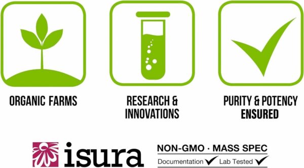 Version 1.0.0 Envase y etiqueta