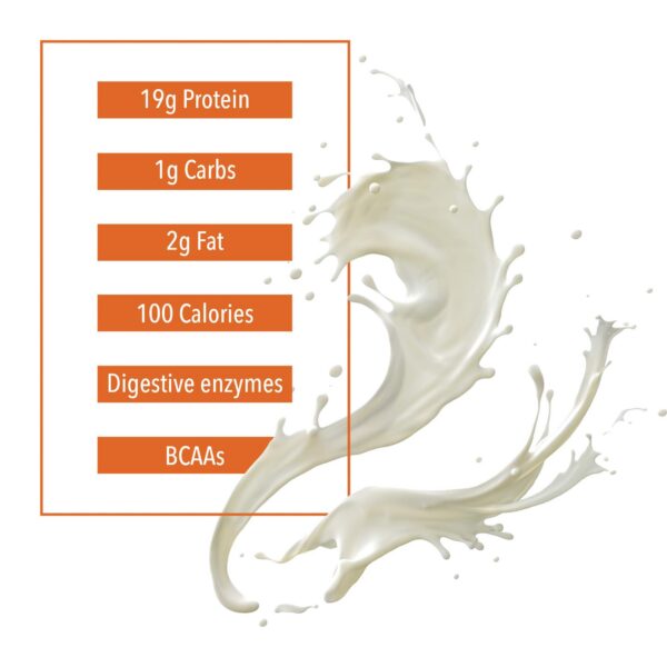 Frasco de 2 lb en caja