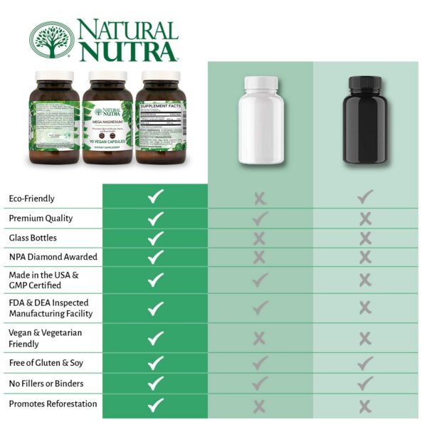 Version 1.0.0 Etiqueta de ingredientes en el envase