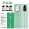 Version 1.0.0 Suplemento Natural Nutra multivitamínico para sistema inmune