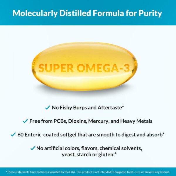 Detalle de recubrimiento entero de las cápsulas