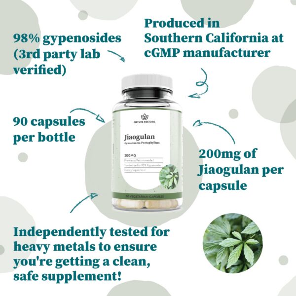 Frasco y cápsulas Jiaogulan