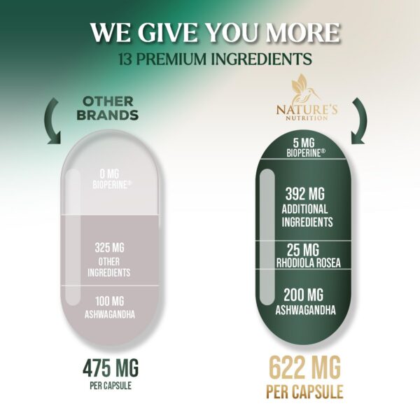 Cápsulas en frasco Nature's Nutrition