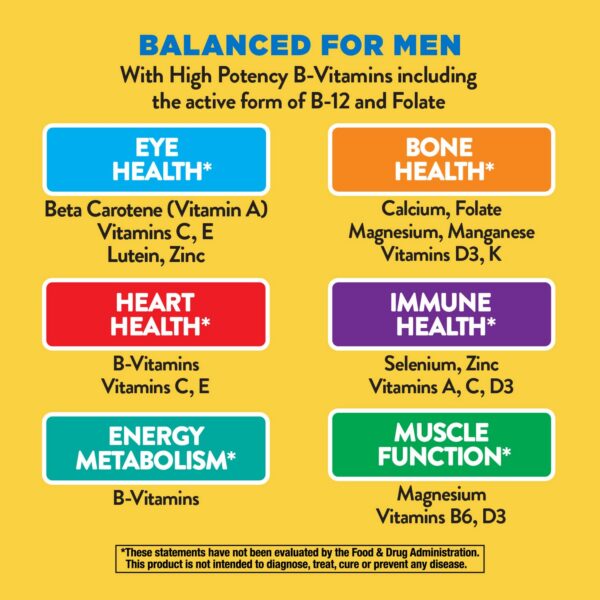 Detalle de mezclas para ojos y huesos