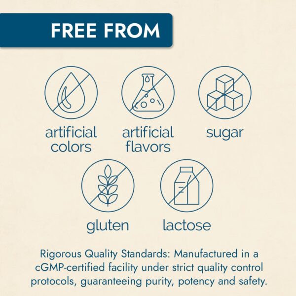 Version 1.0.0 Interior de la caja de Nature's Wonder Vitamina C