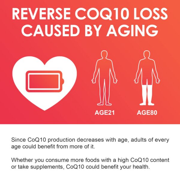 Vista lateral del frasco CoQ10 200 mg