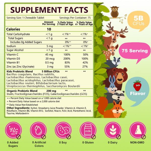 Vitaminas y zinc en listado de ingredientes