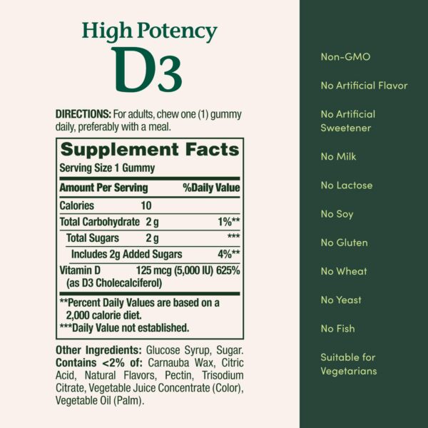 Detalles de sabor Fresa en Gomitas D3