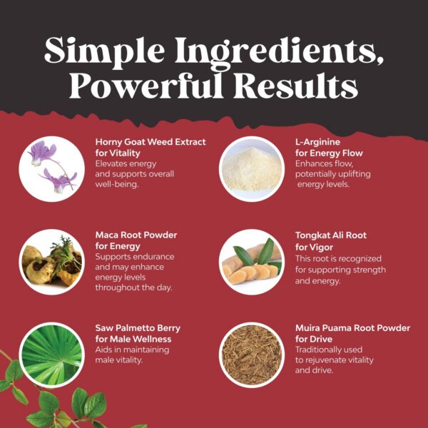 Etiqueta de la fórmula