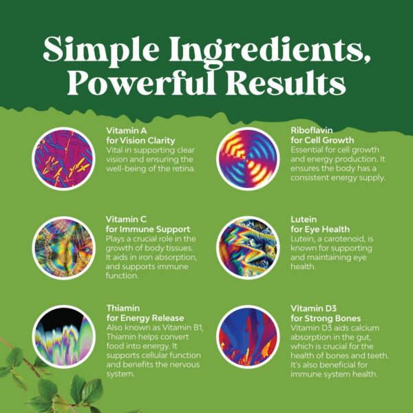 Detalle de la etiqueta con vitaminas