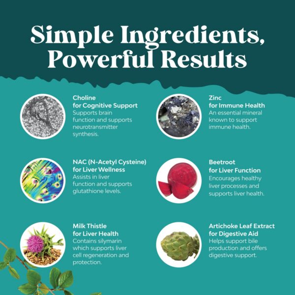 Version 1.0.0 Suplemento herbal vitaminas y minerales para mujeres menopáusicas Natures Craft