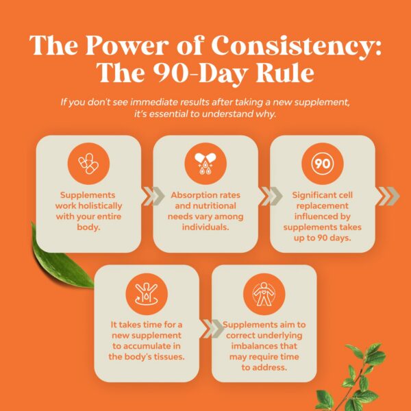 Presentación del envase de gomitas omega-3