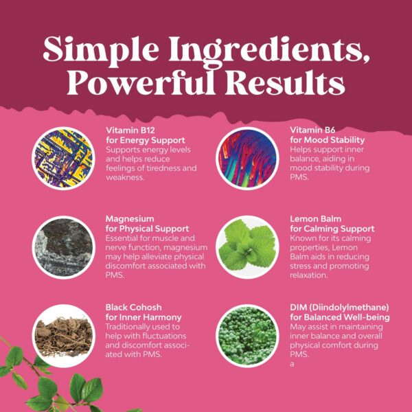 Vista lateral de la caja