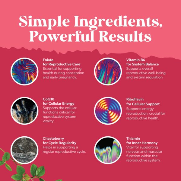 Detalle de cápsulas de prenatales