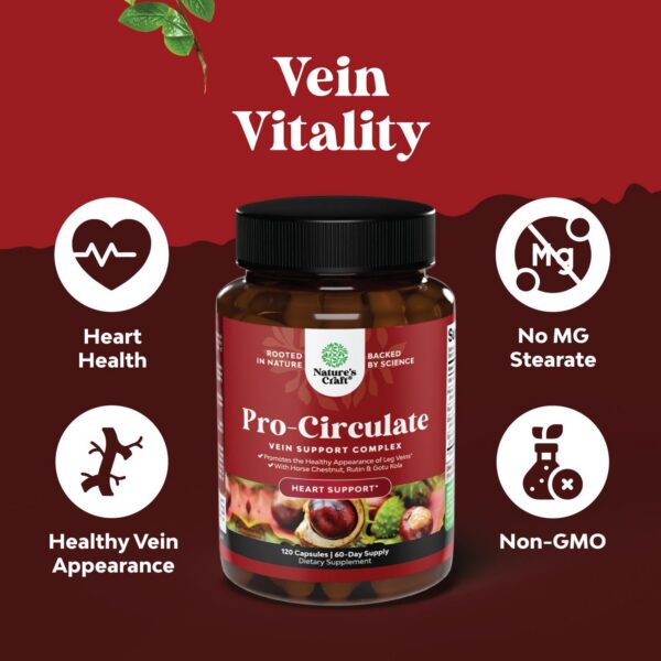 Castaño de Indias y flavonoides