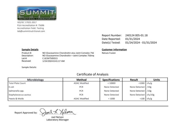 Detalle de cápsulas Nature's Fusions