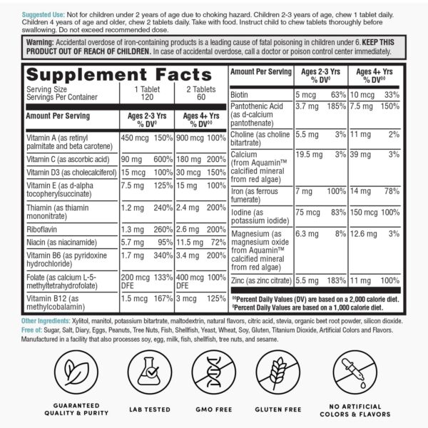 Version 1.0.0 Envase Nature's Lab Kids Multi