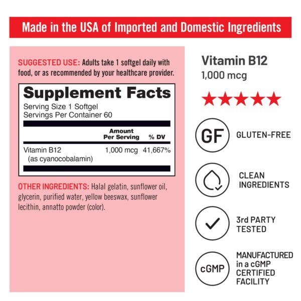 Lista de ingredientes NatureWise B12 y D3