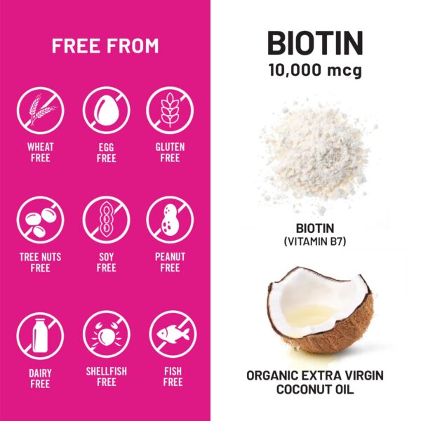 Version 1.0.0 Interior del envase NatureWise Biotin